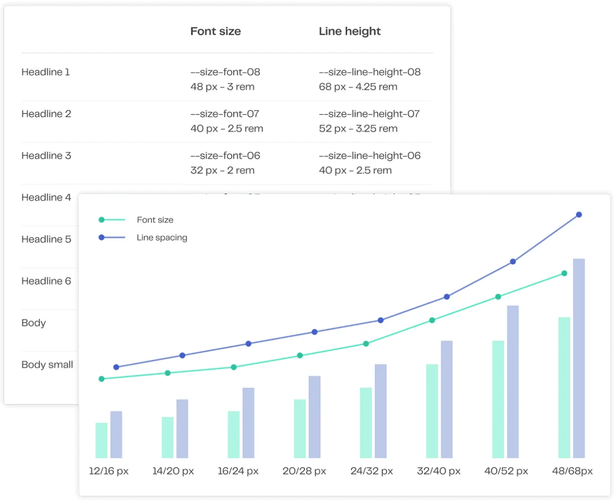Dashboard de gestión de siniestros